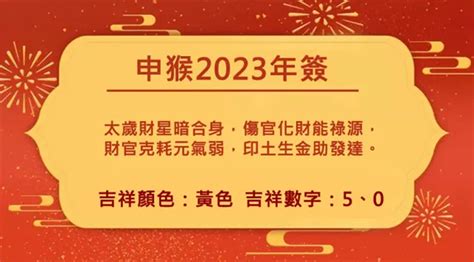 2023屬猴|董易奇2023癸卯年12生肖運勢指南：屬猴篇